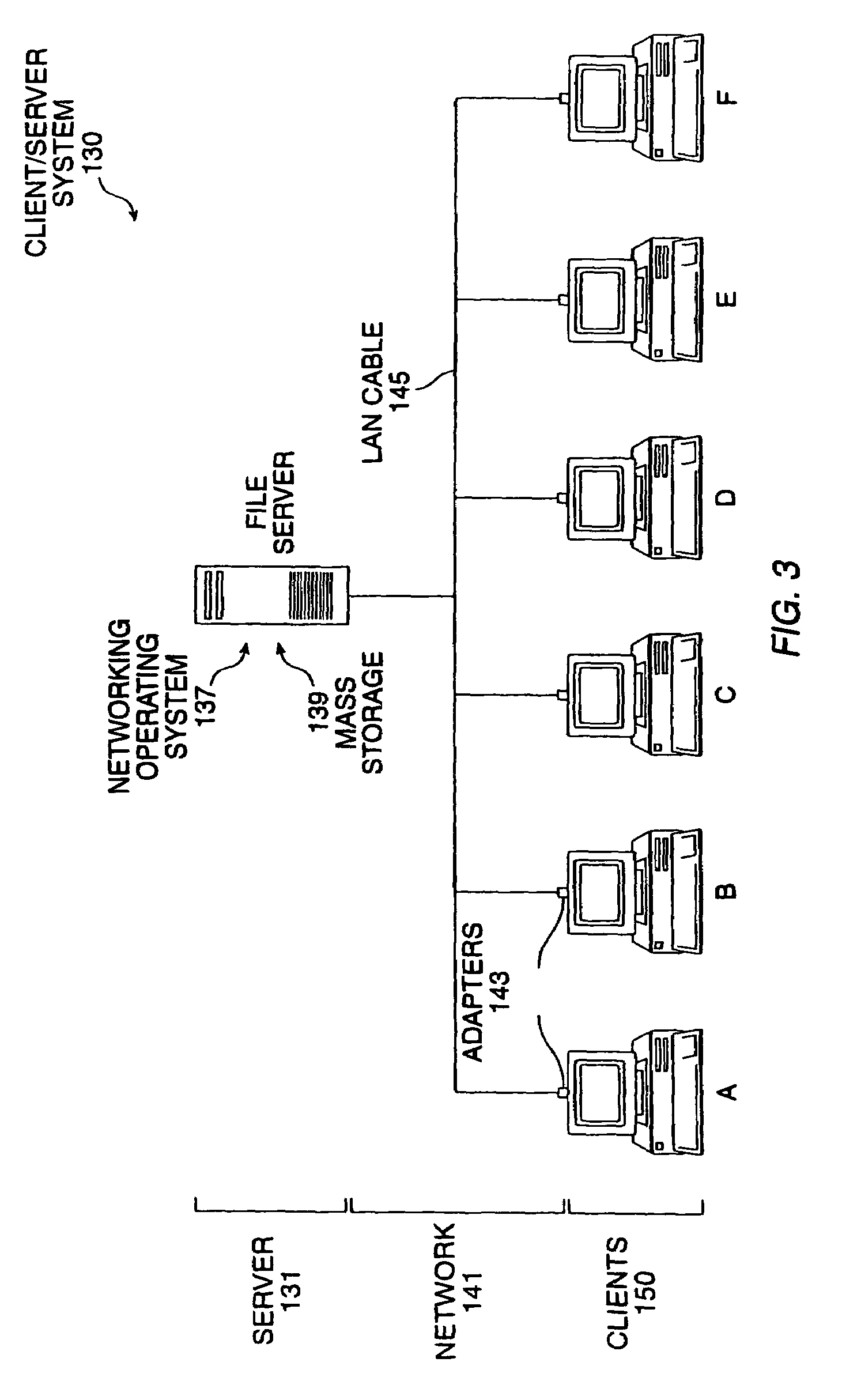 Load test system and method