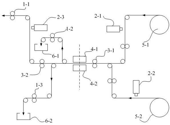 A high-precision material receiving device and method