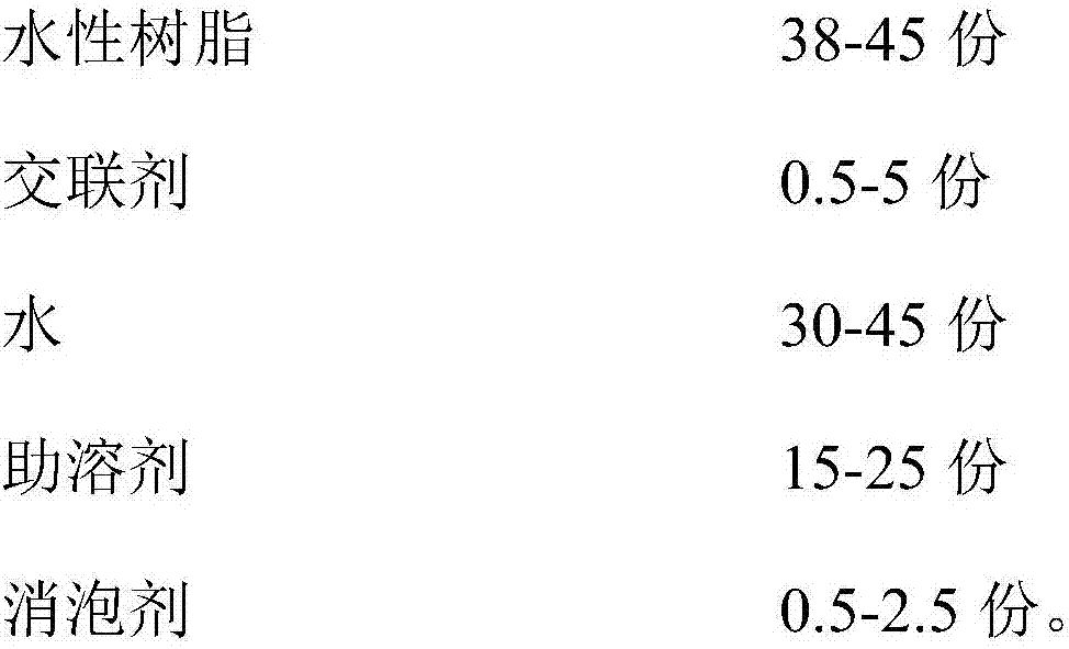 Waterborne adhesive for anodized aluminum as well as preparation method and use method of waterborne adhesive