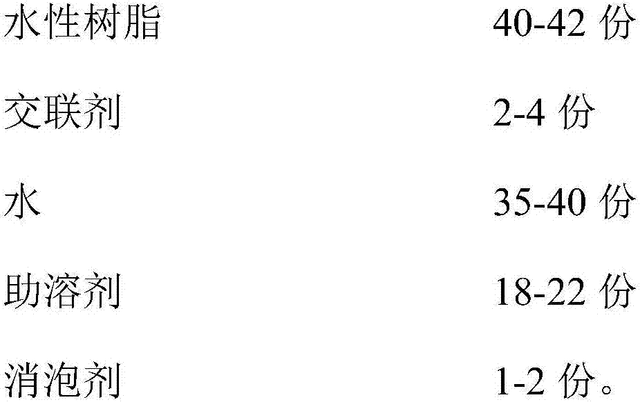 Waterborne adhesive for anodized aluminum as well as preparation method and use method of waterborne adhesive