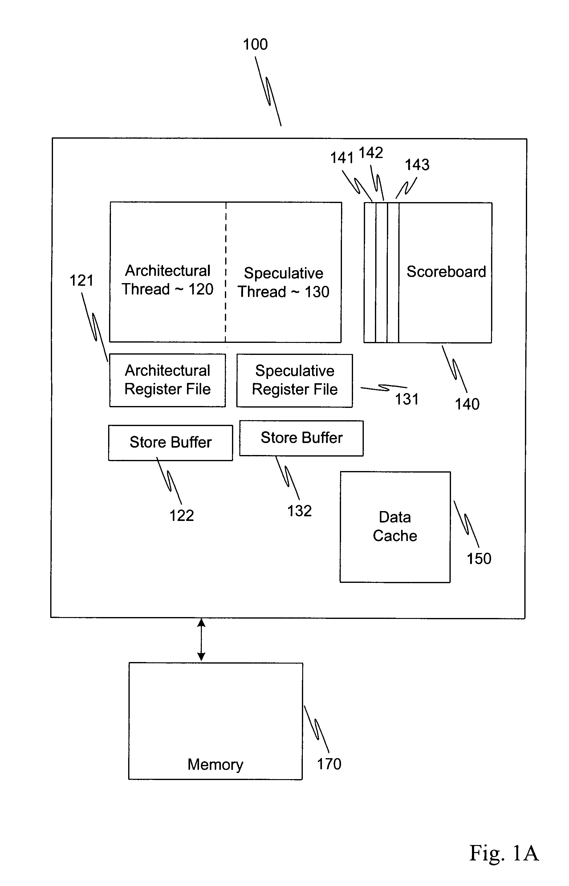 Structure and method for achieving very large lookahead instruction window via non-sequential instruction fetch and issue