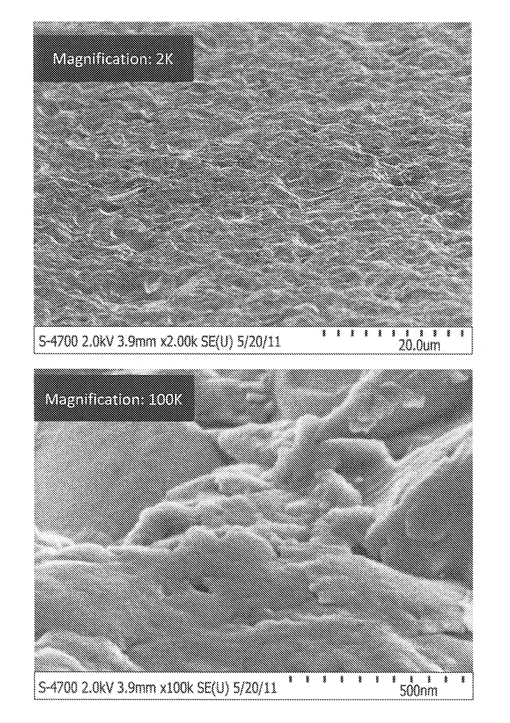 Compositions and Methods for Texturing of Silicon Wafers