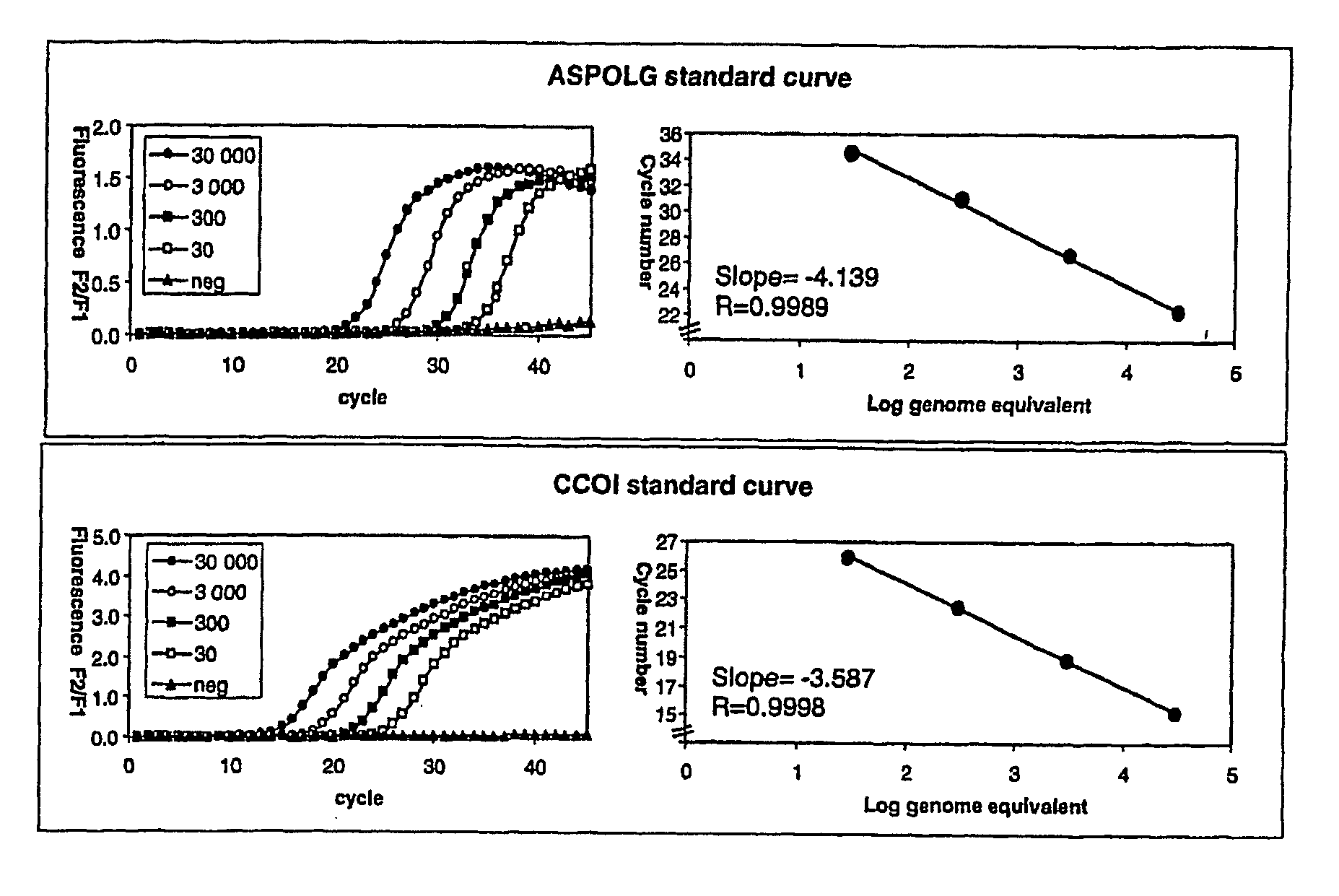 Diagnosis of sepsis using mitochondrial nucleic acid assays