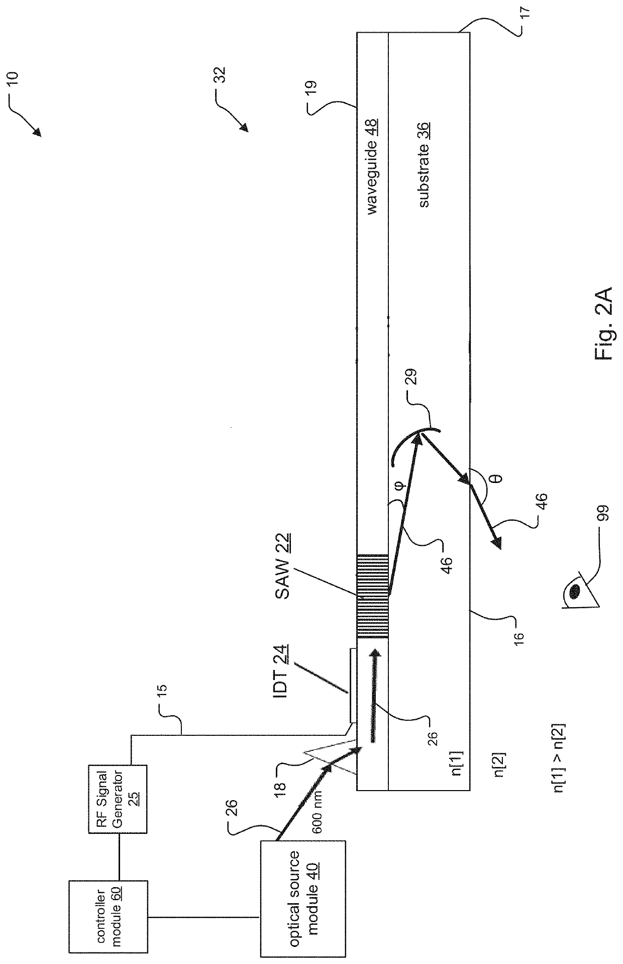 Saw modulator having optical power component for extended angular redirection of light