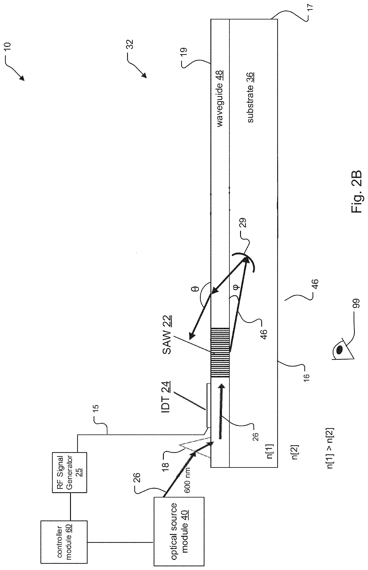 Saw modulator having optical power component for extended angular redirection of light