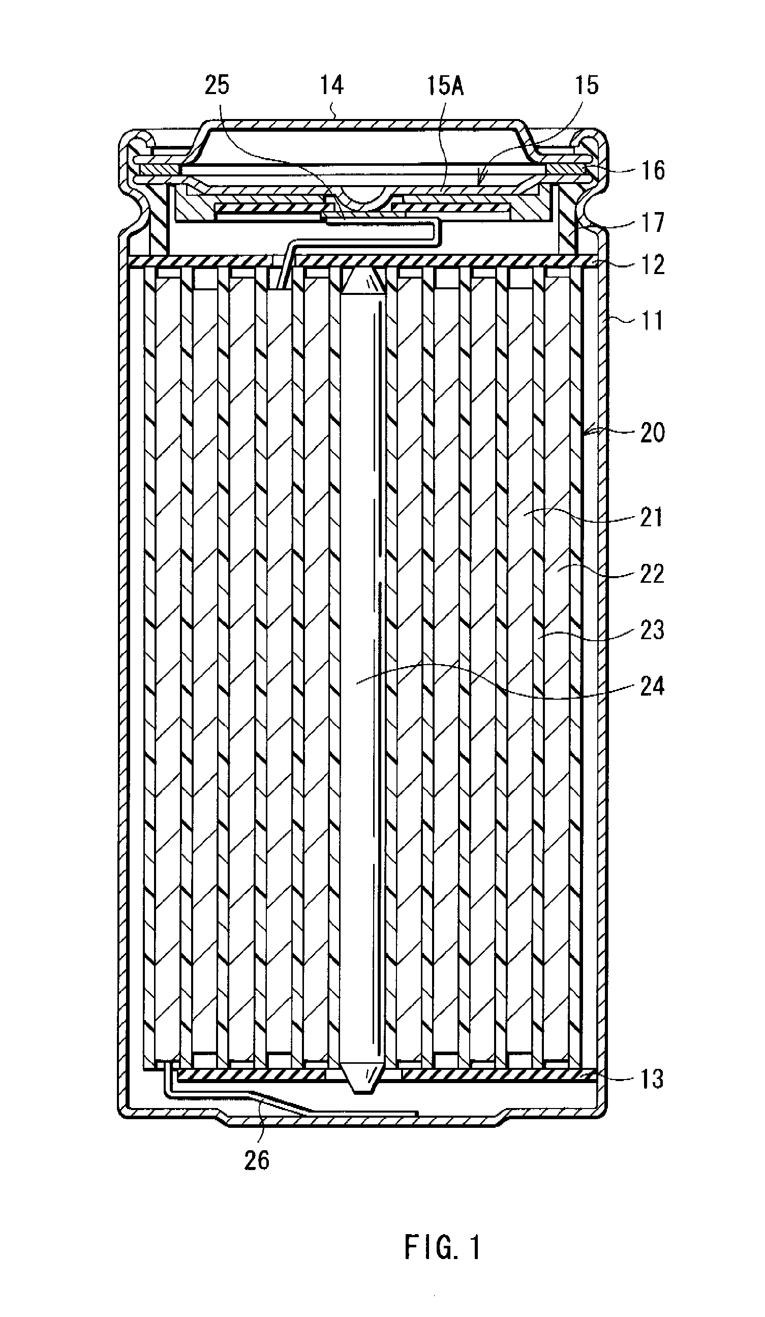 Electrolytic solution and battery