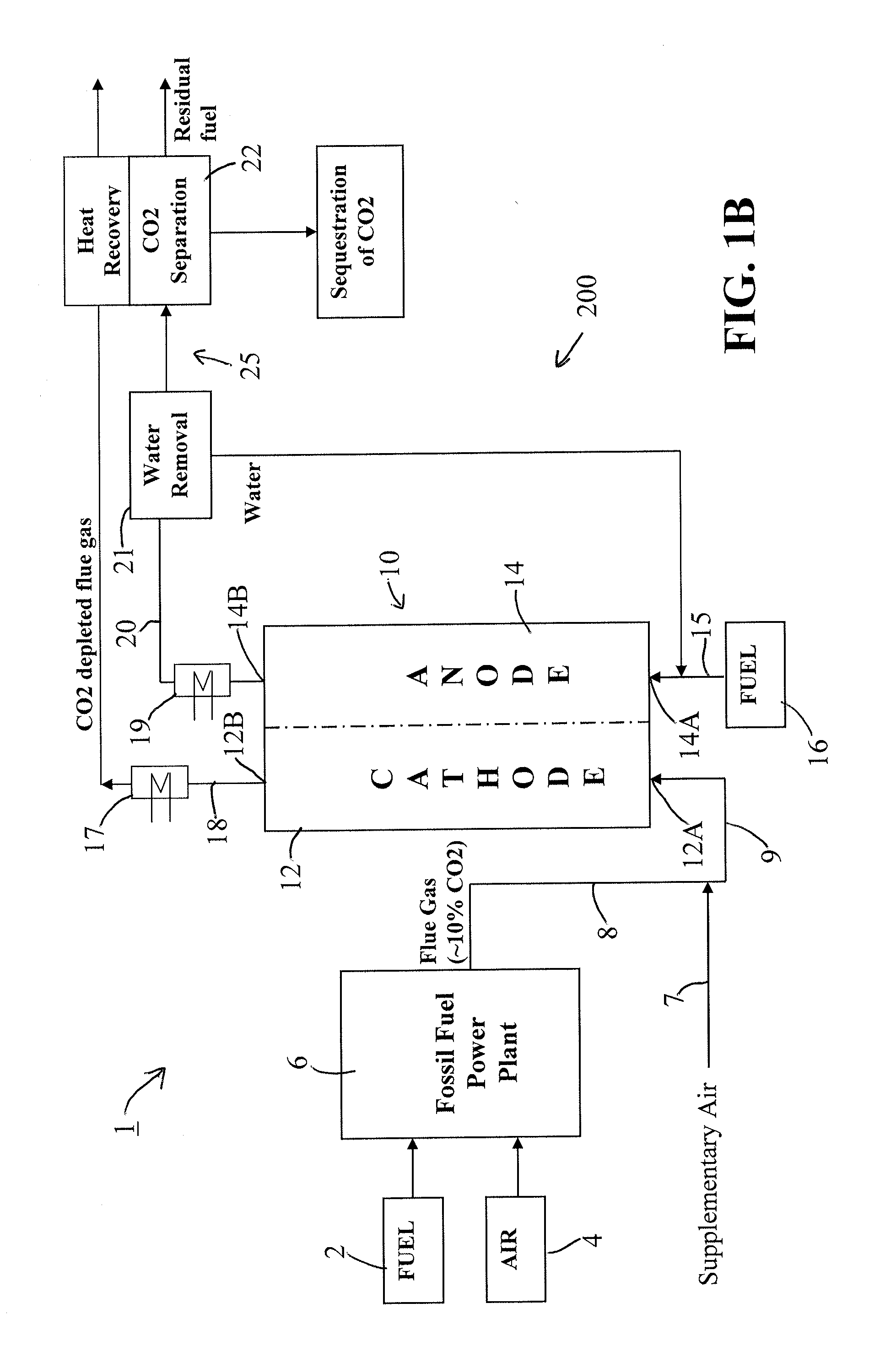 Power producing gas separation system and method