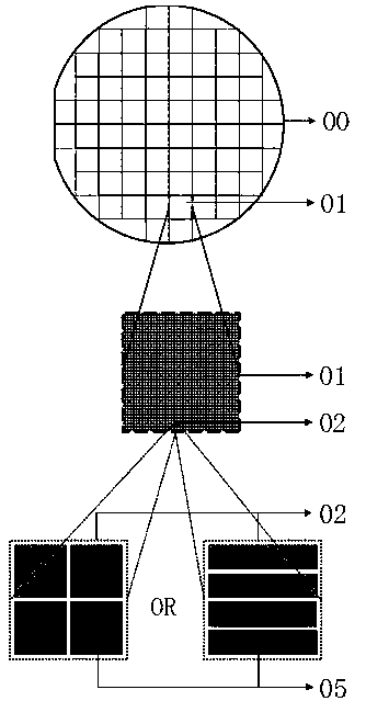 Method for transferring MICRO LED chips out of and into panel from wafer