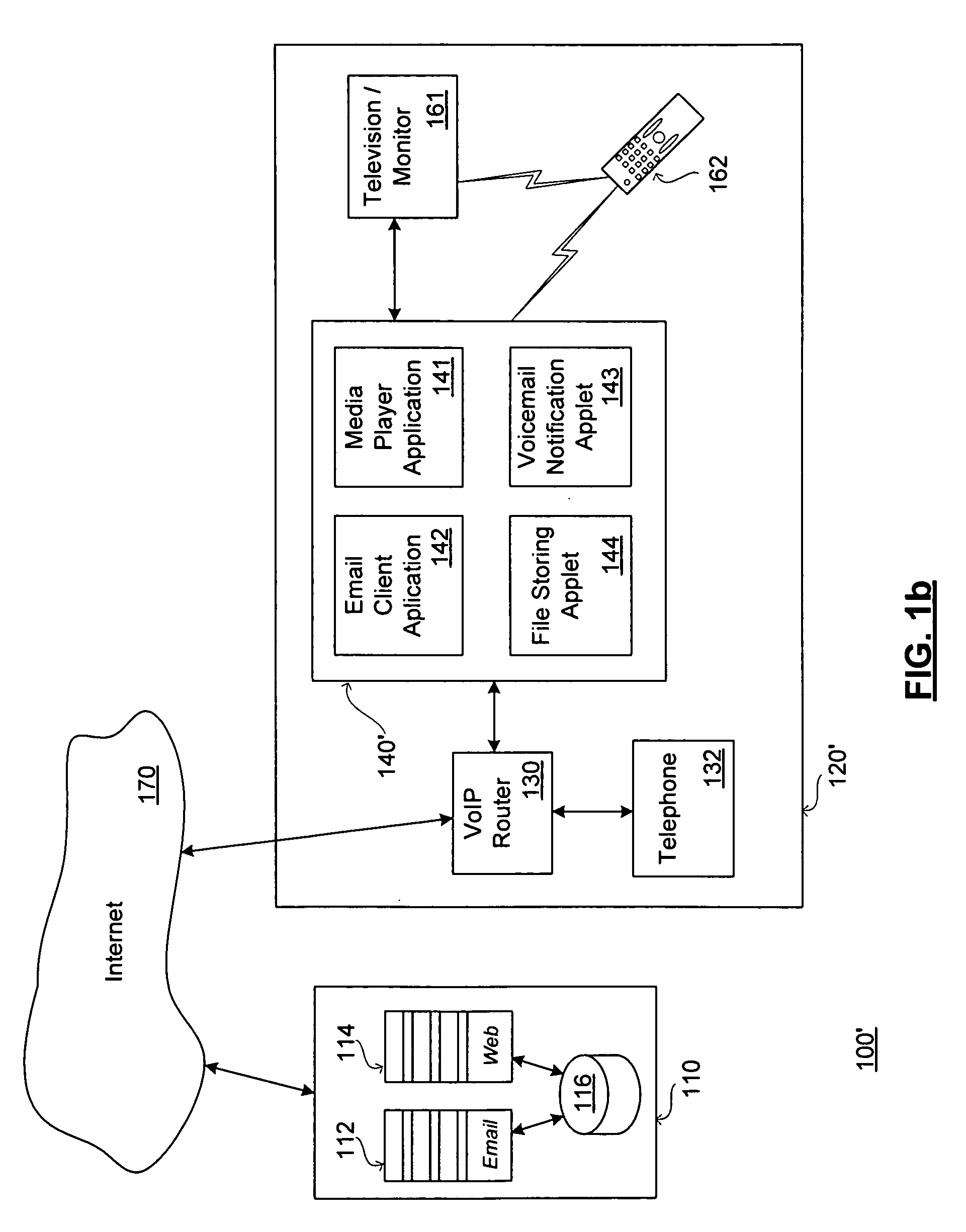 Voicemail interface system and method