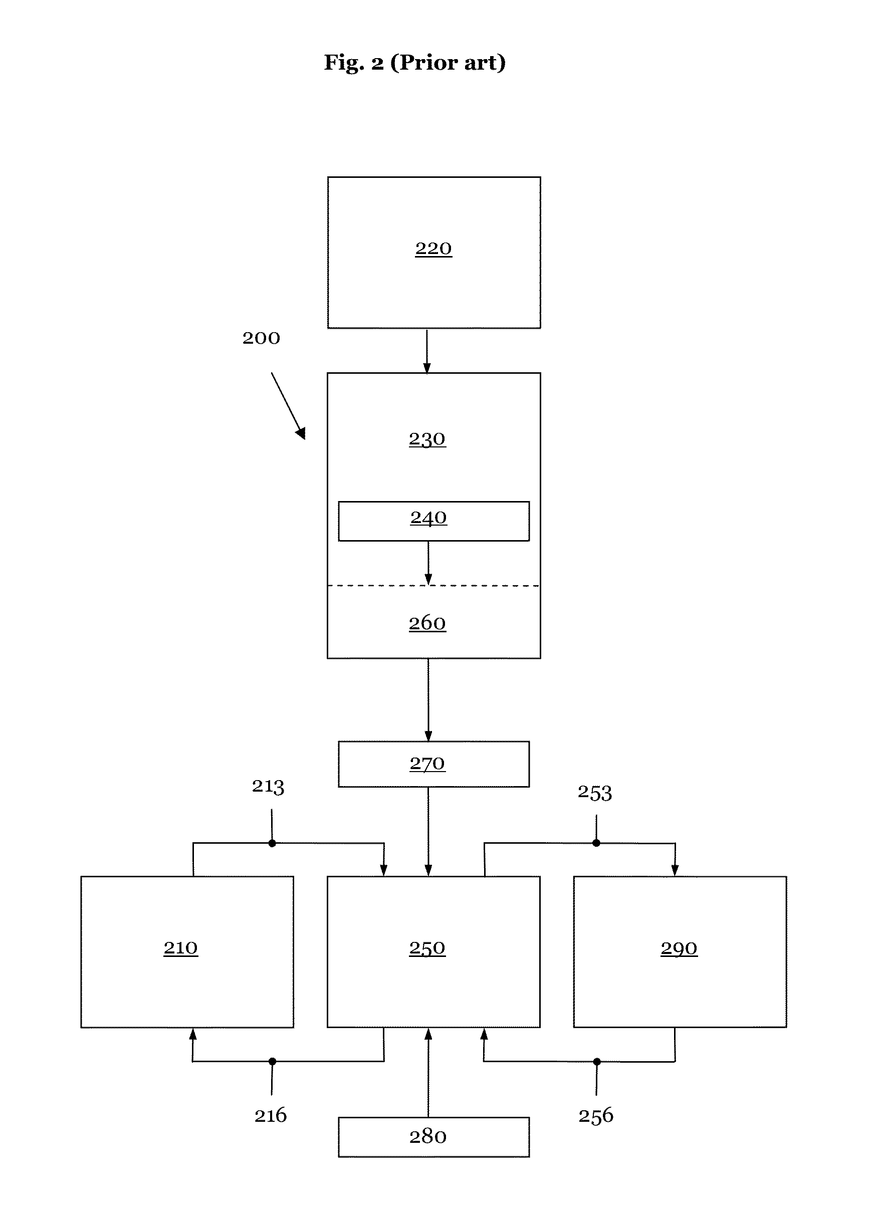 Method and Apparatus for Automated Configuration of a Monitoring Function of a Machine Tool
