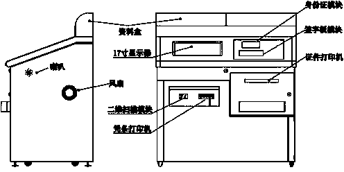 Multifunctional writing table of intelligent power grid power supply business hall