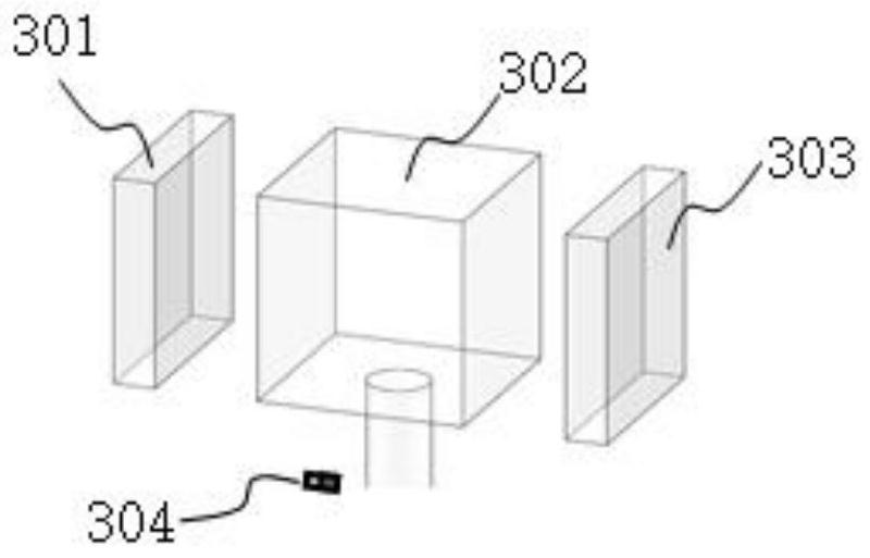 Non-magnetic temperature control device for atom magnetic detection and measurement method