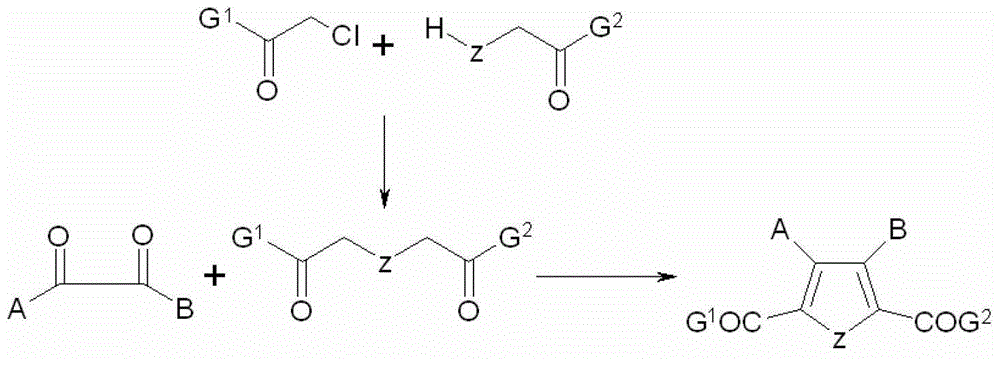 Five-membered heterocyclic dicarbonyl derivative and applications thereof for resisting multidrug-resistant bacteria