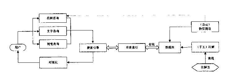 Video caption content analysis system