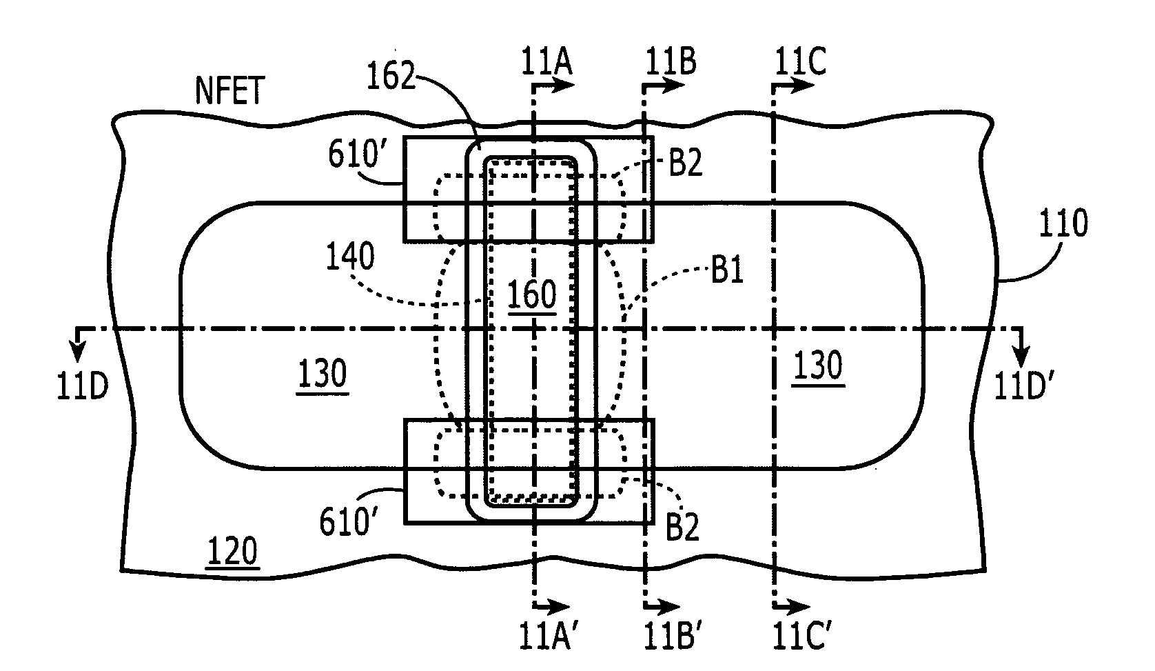 Differential mechanical stress-producing regions for integrated circuit field effect transistors