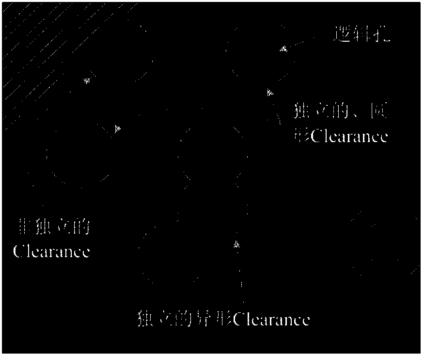 A defect detection method for PCB