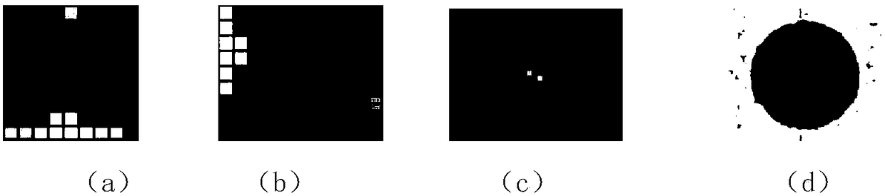 A defect detection method for PCB