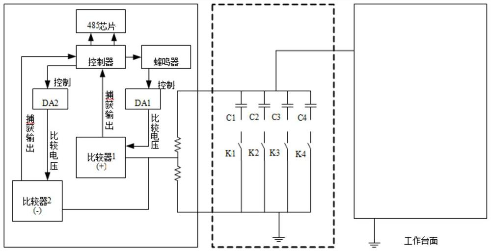 Electrostatic potential monitoring device and method