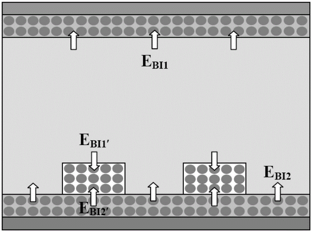 Nano silicon/crystalline silicon/nano silicon diode with P&lt;+&gt; type nano silicon carbide embedded cathode junction