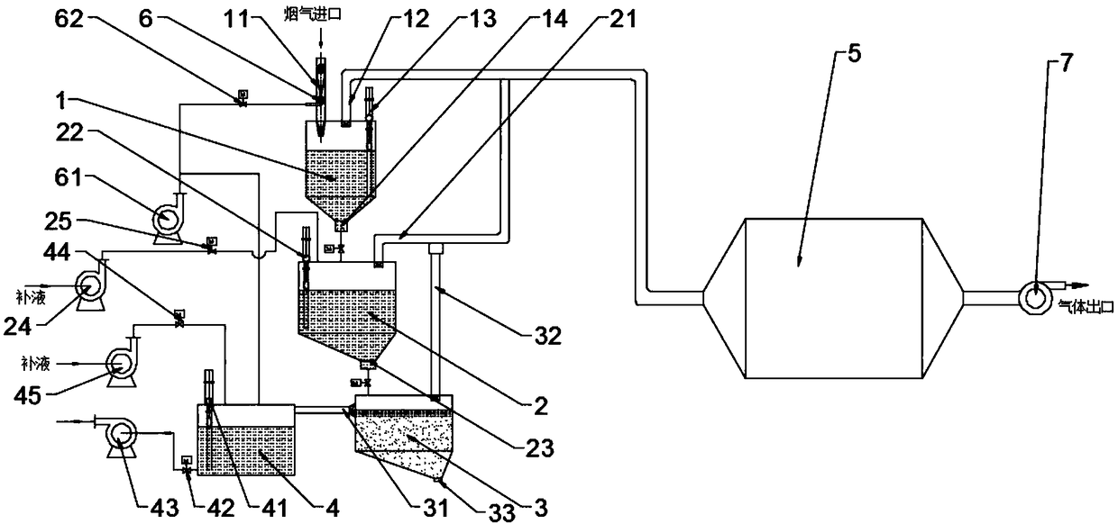 Asphalt desulfurization device and method