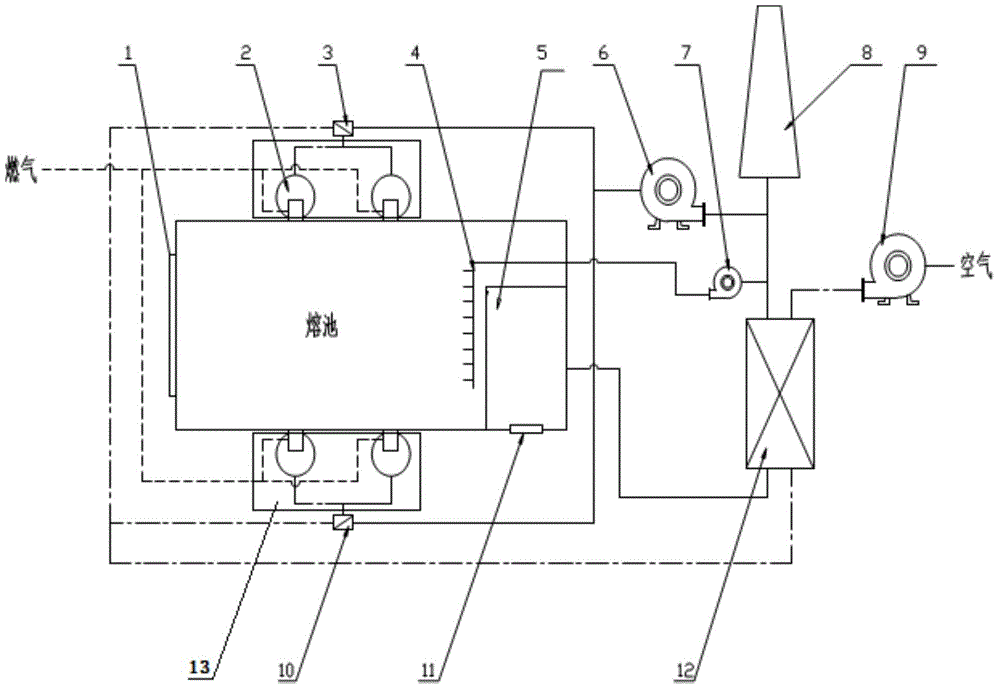 Method for recovering waste heat of high-temperature fuel gas of smelting furnace