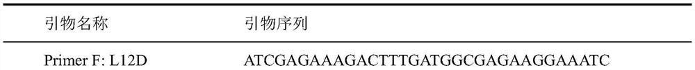 Aspartase mutant with improved enzyme activity and changed optimal pH