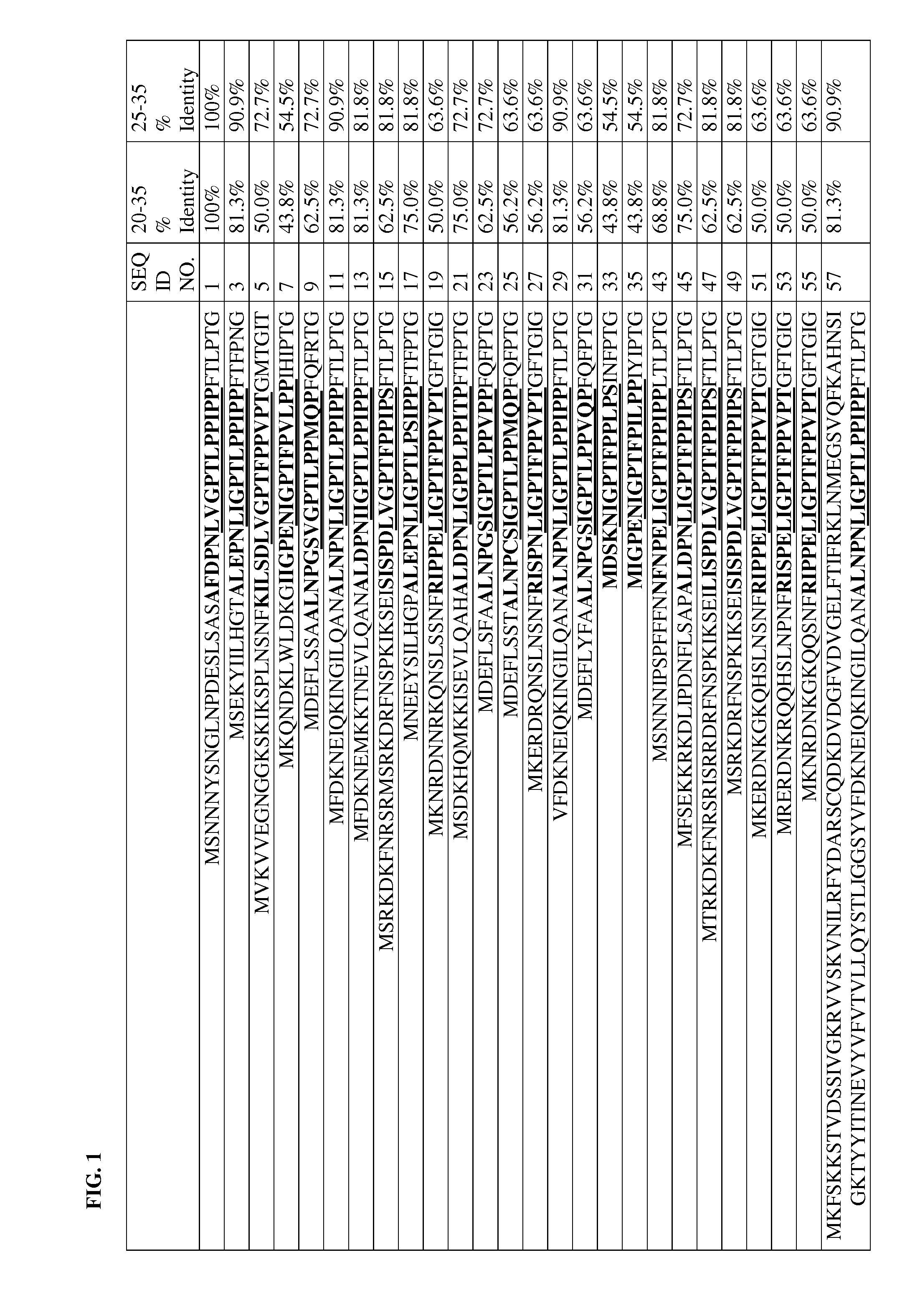 Compositions comprising recombinant bacillus cells and another biological control agent
