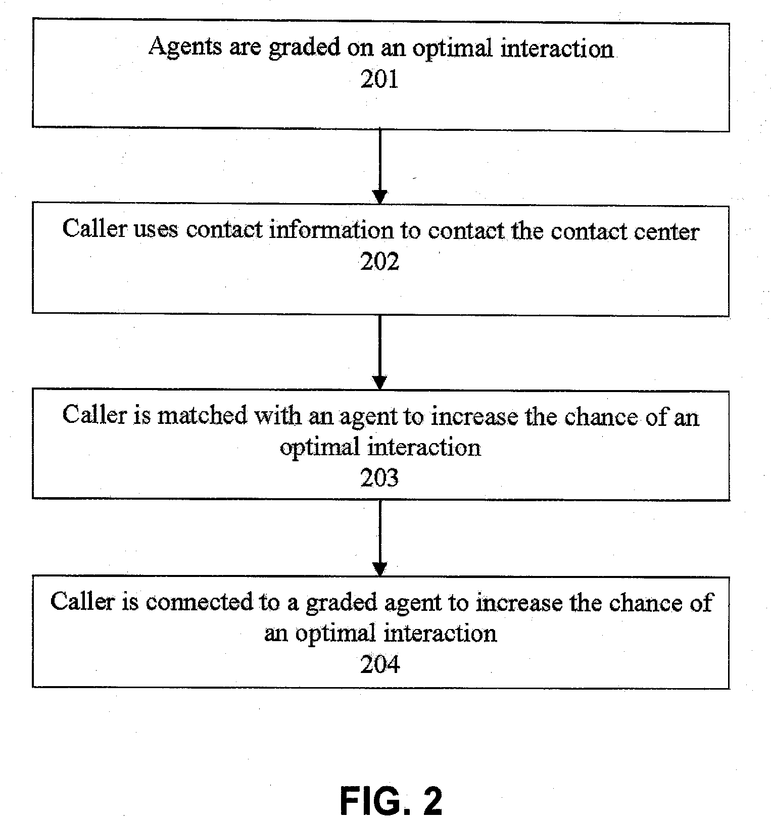 Systems and methods for routing callers to an agent in a contact center