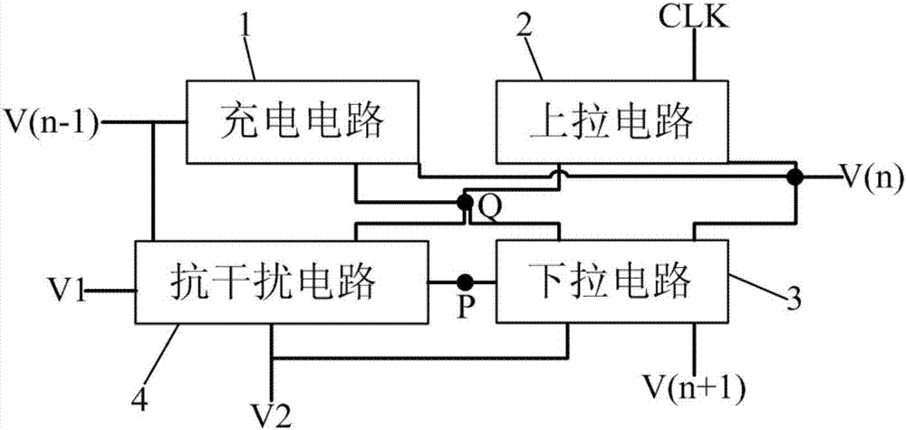 Gate driving unit, driving method thereof, gate driving circuit and display device