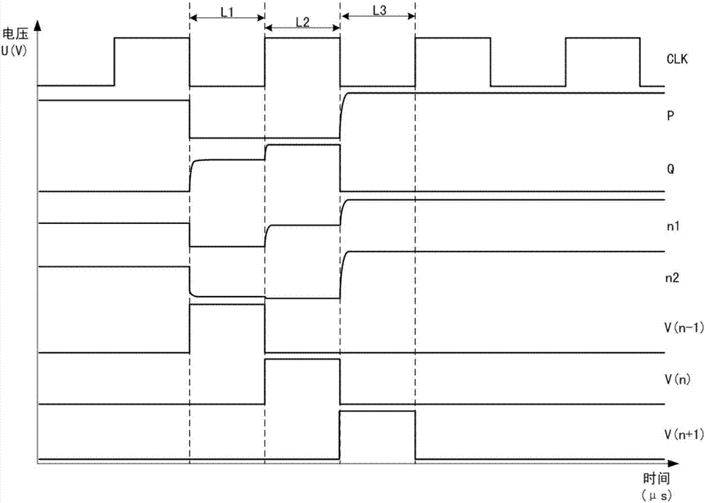 Gate driving unit, driving method thereof, gate driving circuit and display device