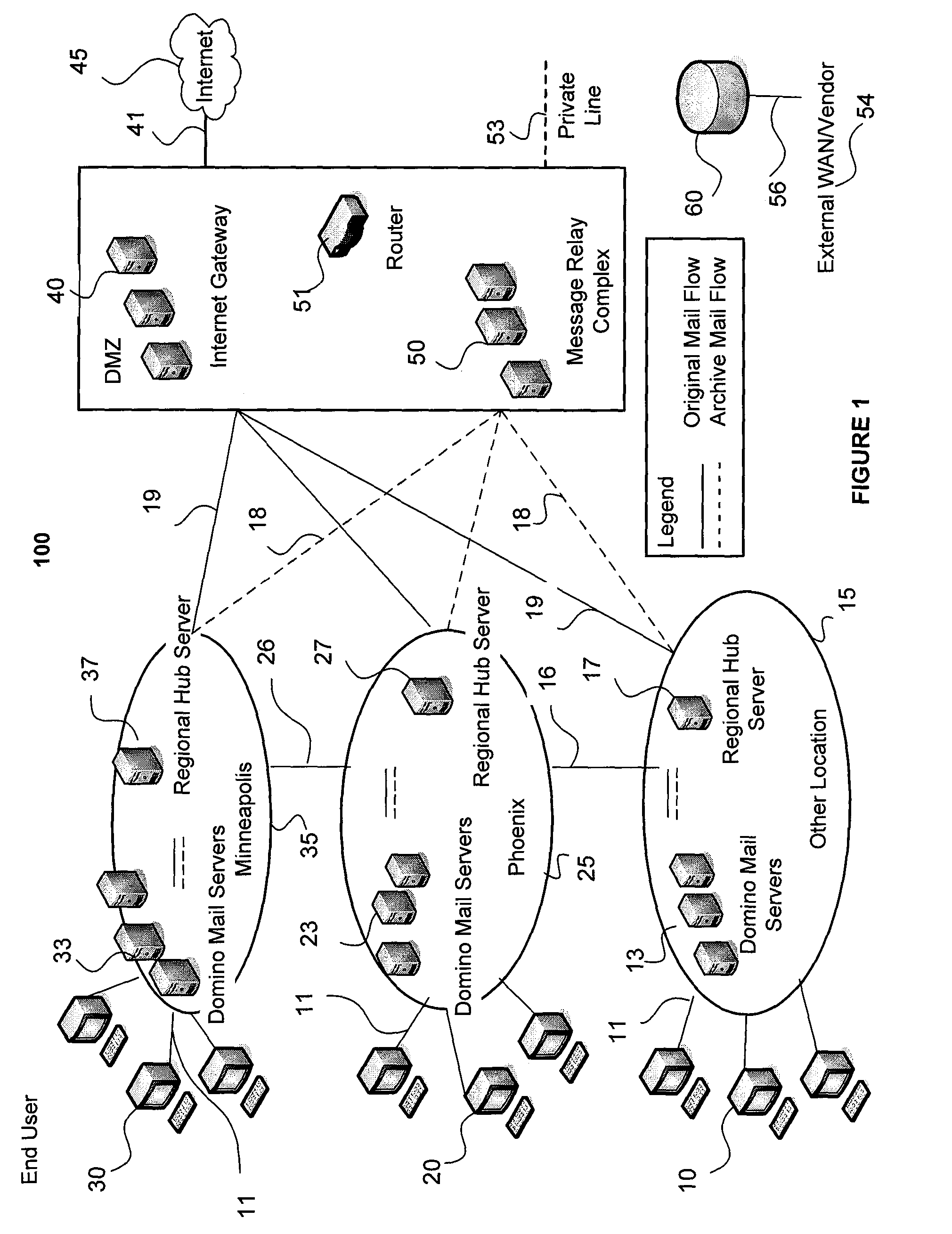Method and system for electronic archival and retrieval of electronic communications