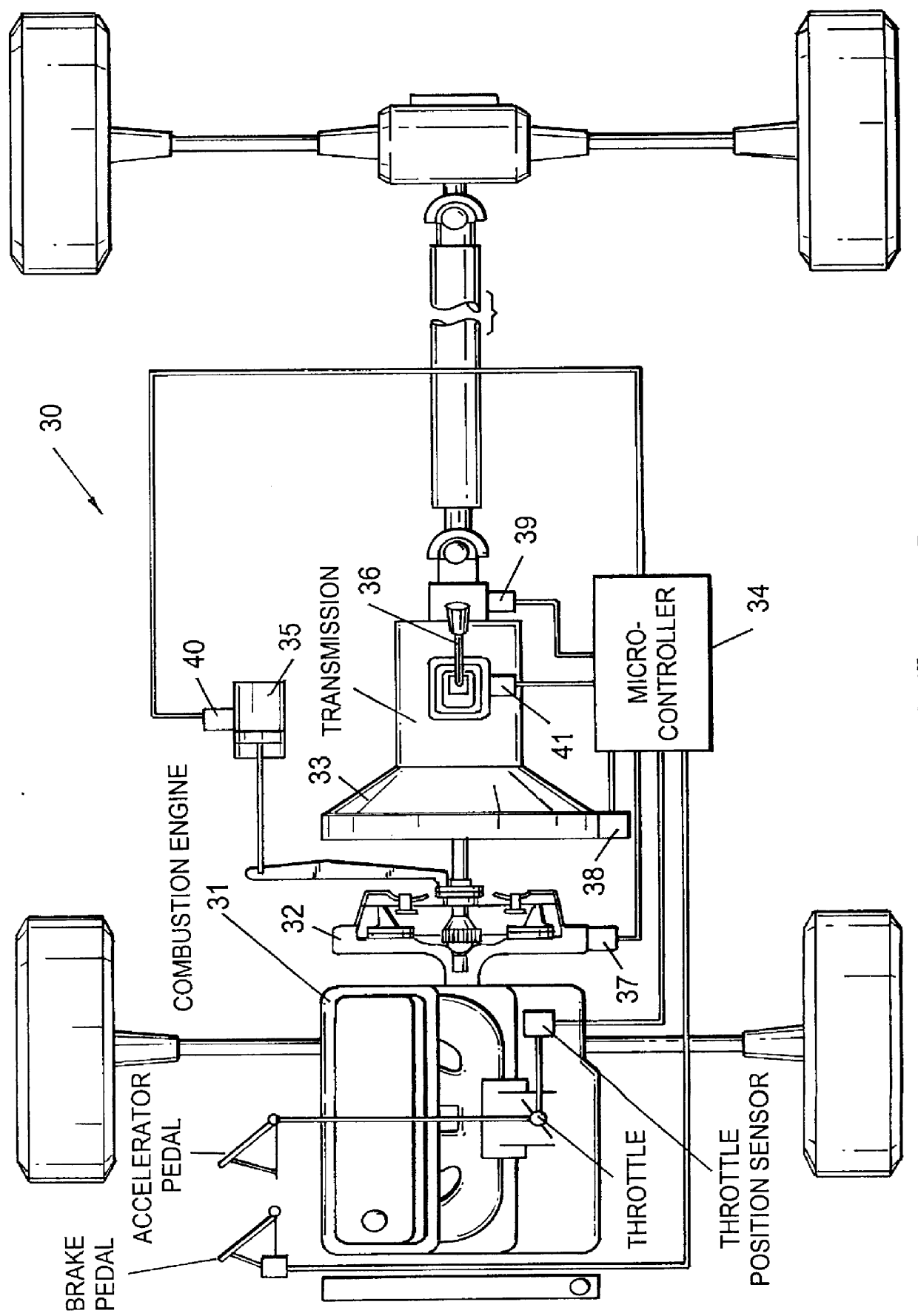 Electronic clutch management