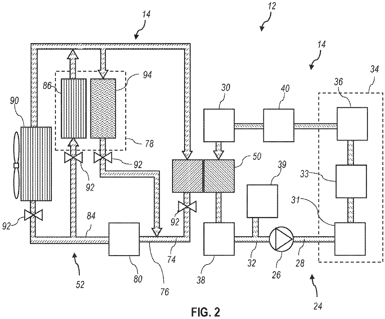 Thermal system control for a vehicle