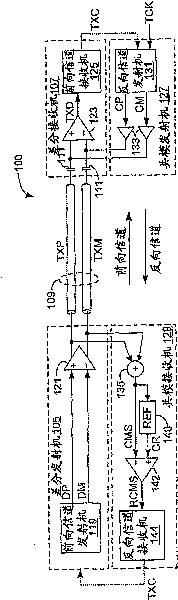 Integrated circuit, method for controlling differential signal and communication system