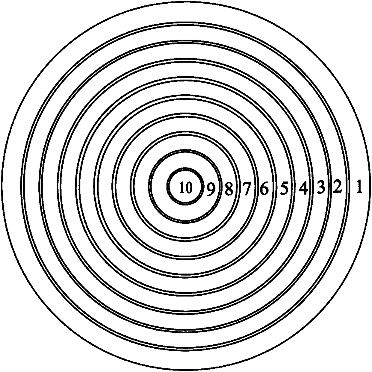 An archery target device for automatically calculating the number of archery rings