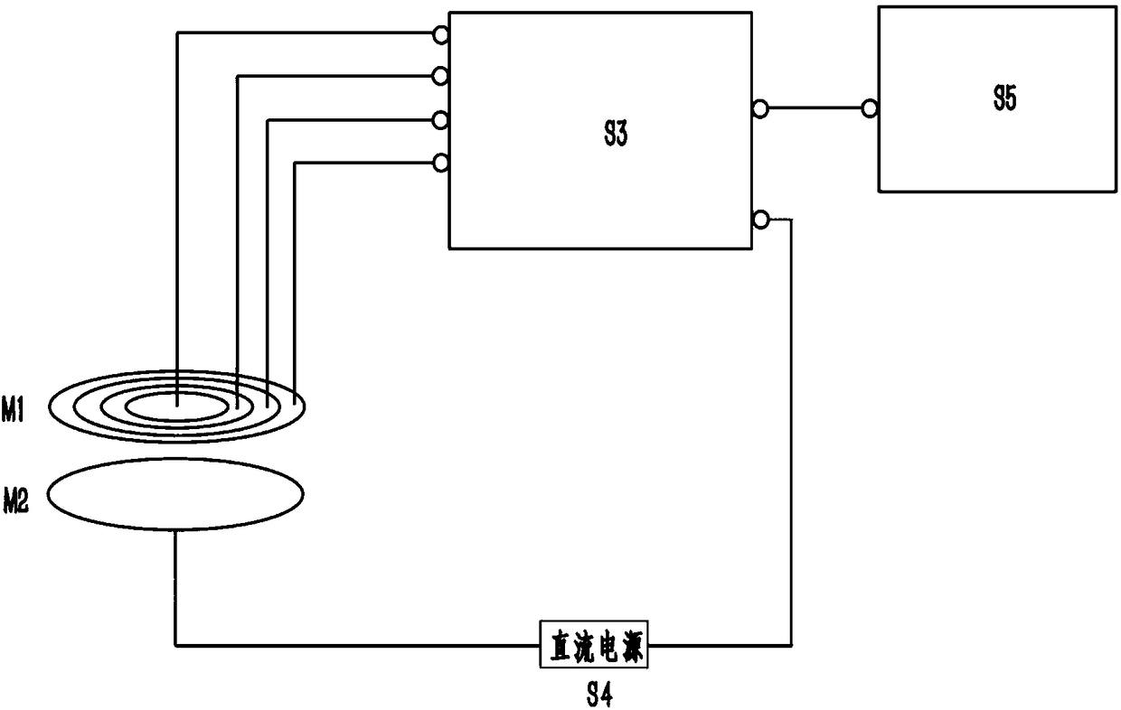 An archery target device for automatically calculating the number of archery rings