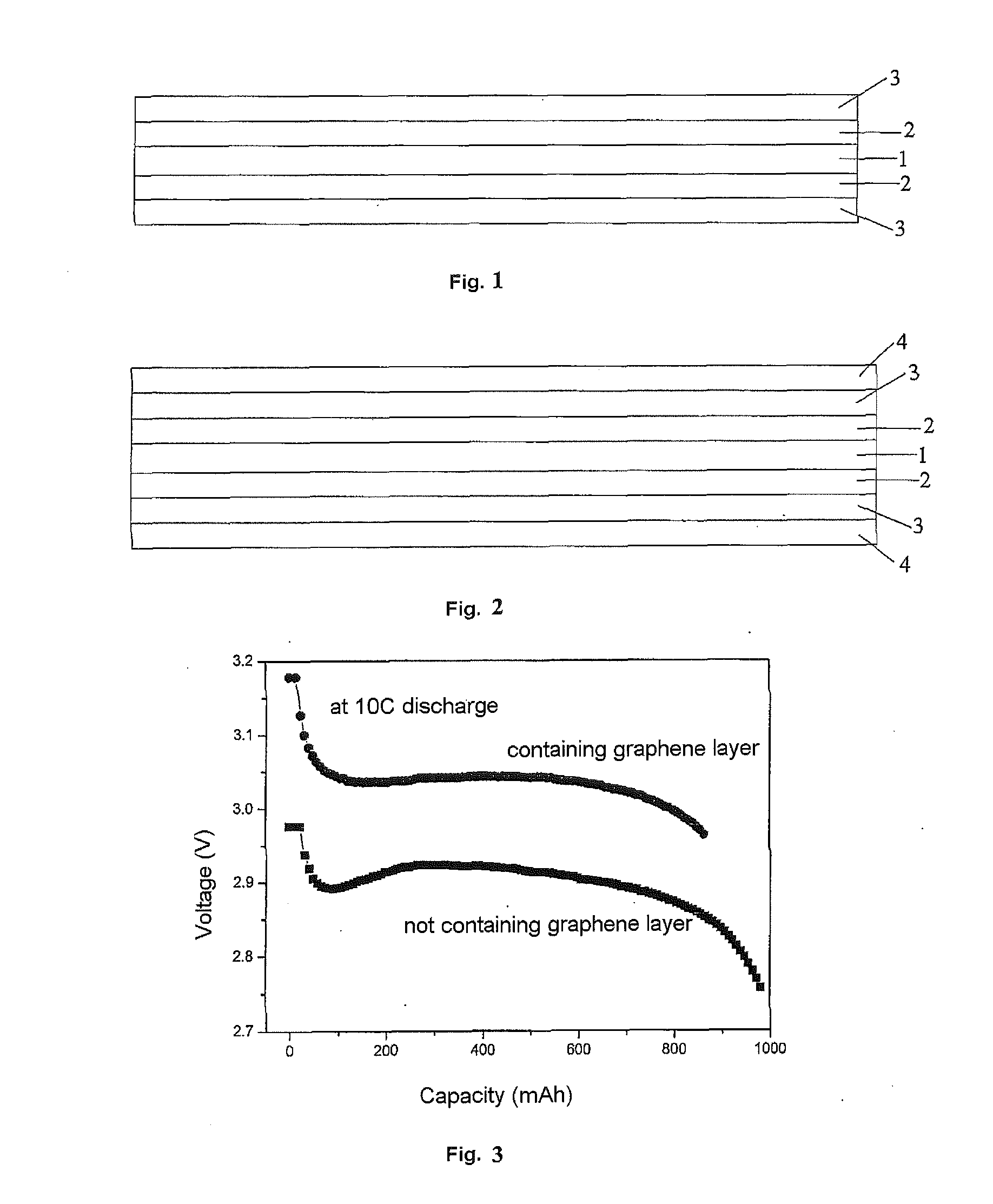 Graphene coating modified electrode plate for lithium secondary battery and method for producing the same