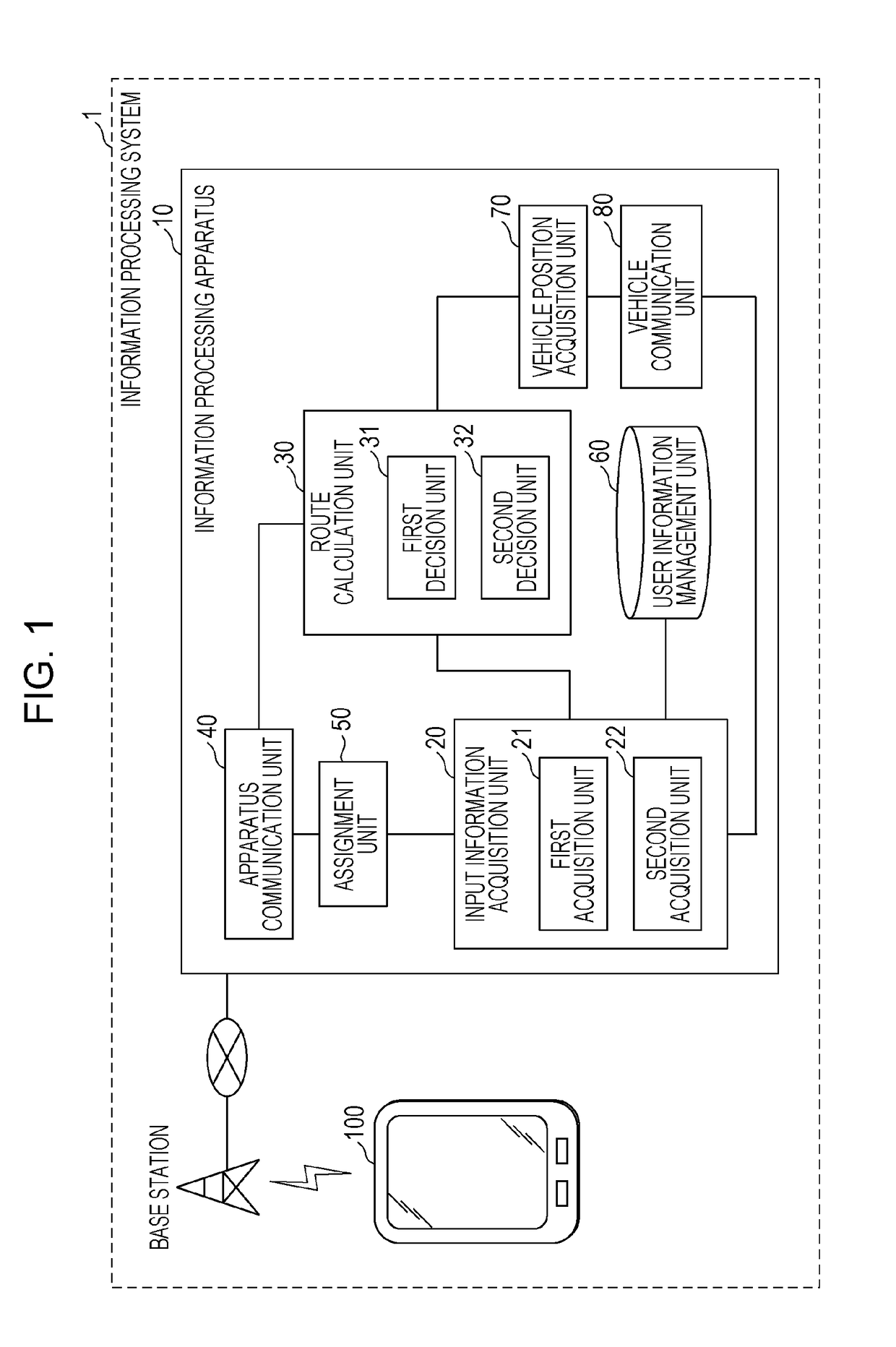 Information processing method, information processing system, and recording medium storing program