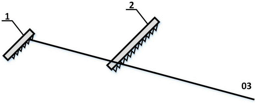 An adjusting method for a cylindrical surface stretcher grating pair