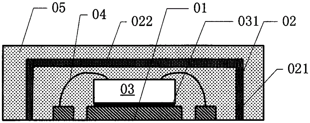 Electromagnetic shield packaging assembly and manufacturing method therefor
