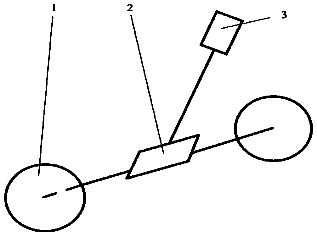 Autonomous obstacle avoidance method for two-wheeled self-balancing vehicle under multi-obstacle environment