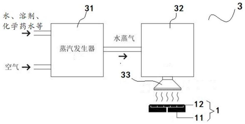 Glass cleaning system