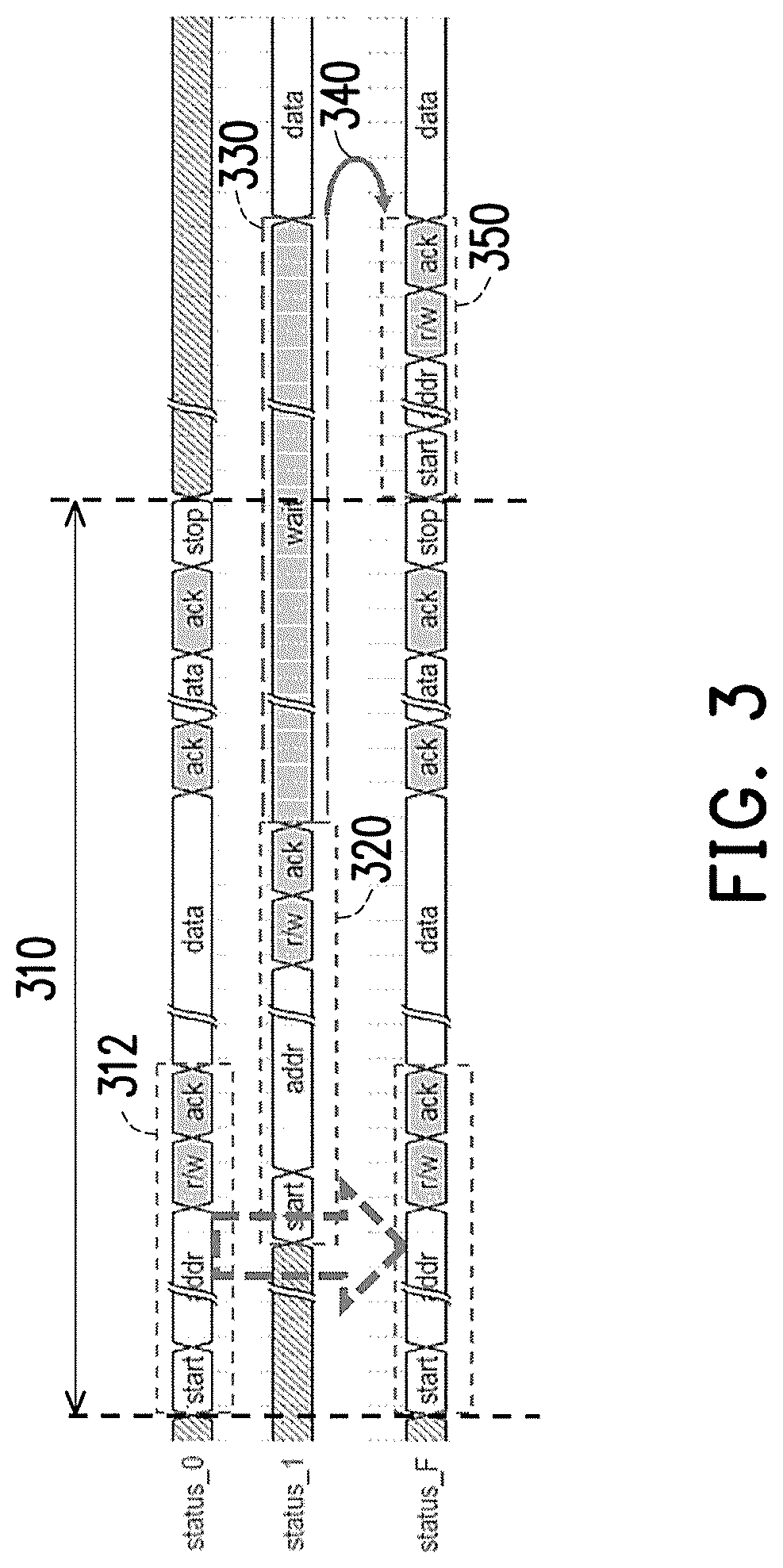 Data transmission apparatus and method thereof