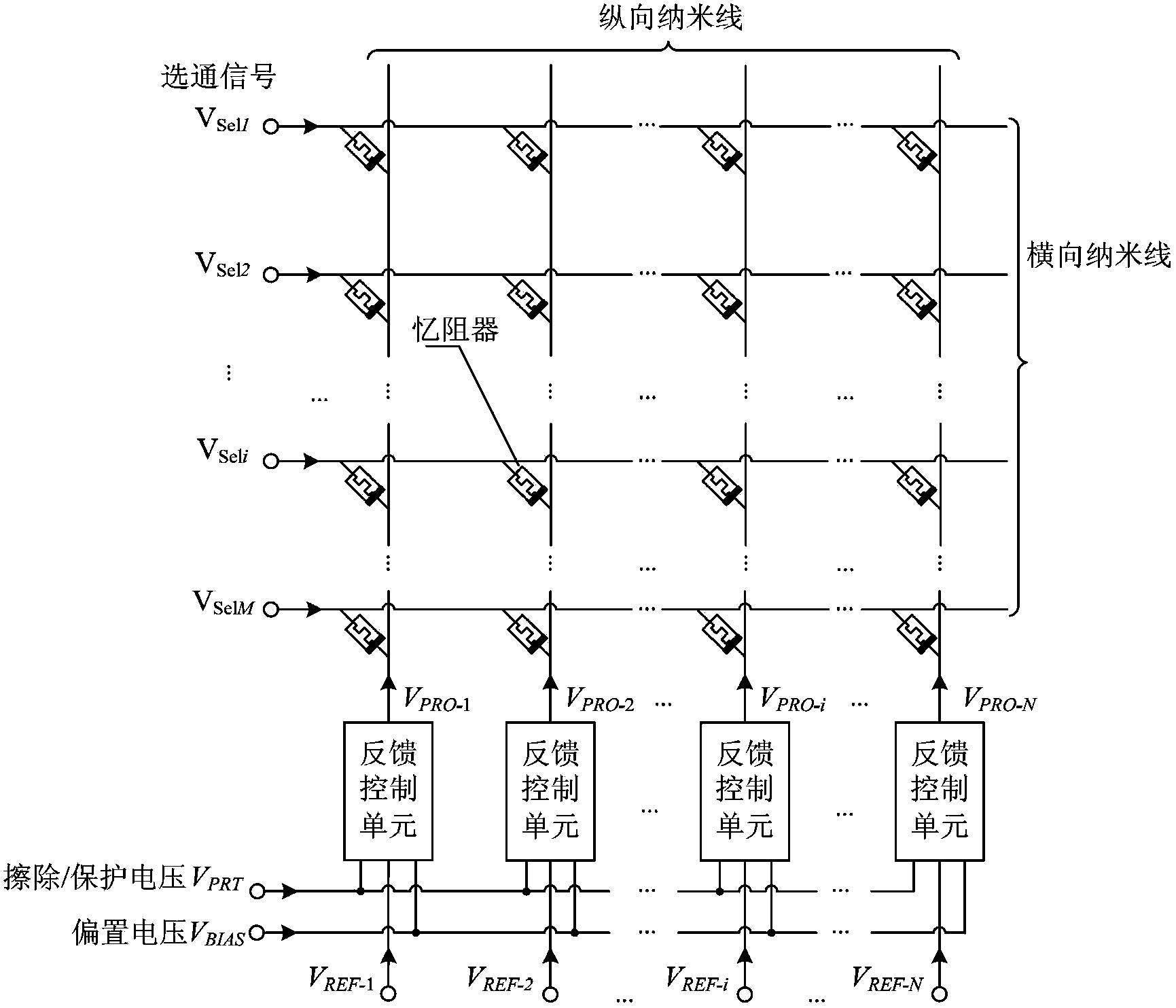 Multivalue memristor self-adaption programming circuit for nano cross rod structure and method