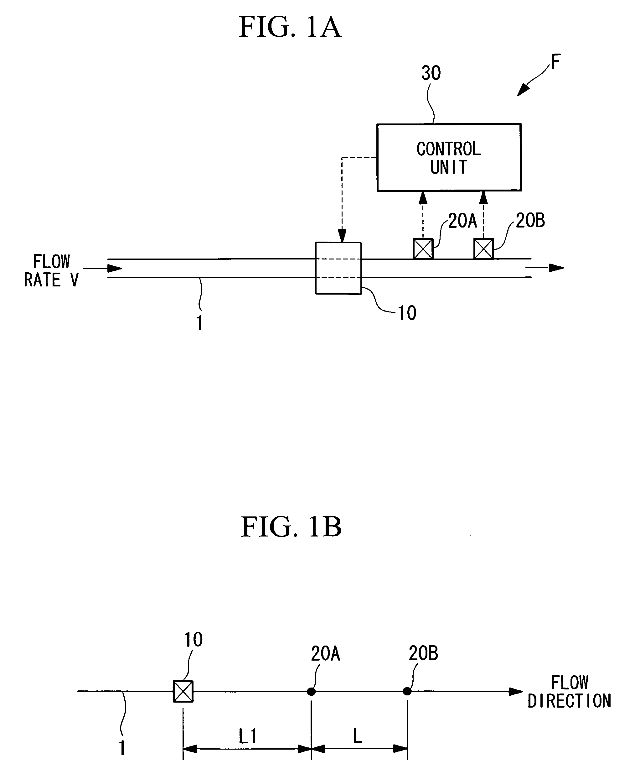 Flow Rate Detection Method and Flow Rate Detection Apparatus Using a Heat Signal