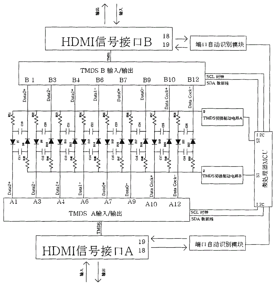 TMDS (transition minimized differential signaling) bidirectional transmission system of signal