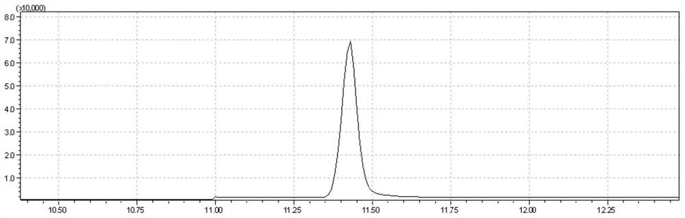 Determination method of 3,3'-disteaxyl thiodipropionate in food contact material