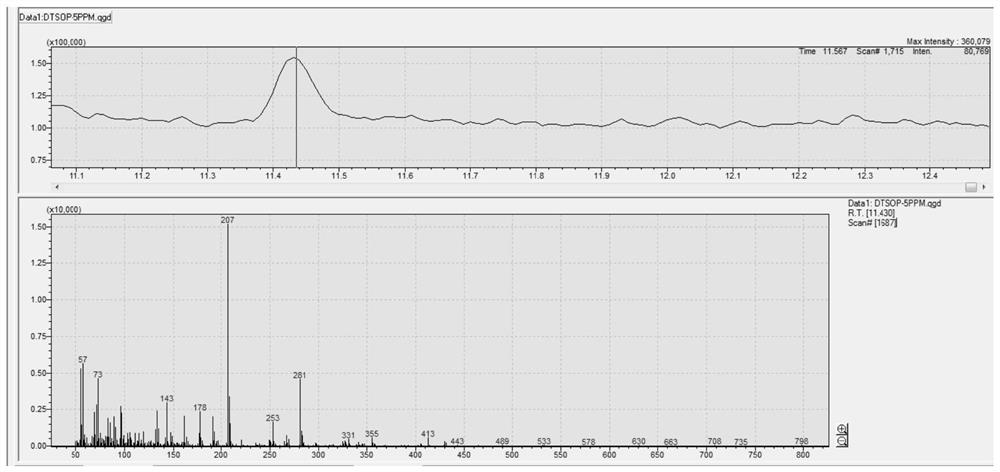 Determination method of 3,3'-disteaxyl thiodipropionate in food contact material