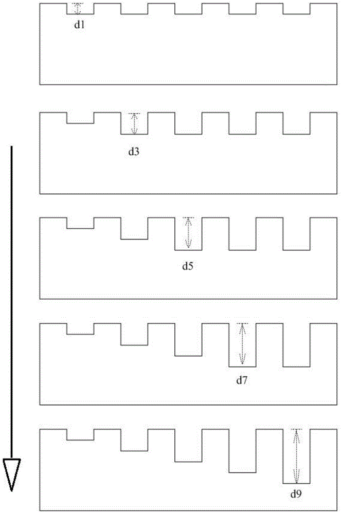 Fabrication method of high-precision multi-step microlens array