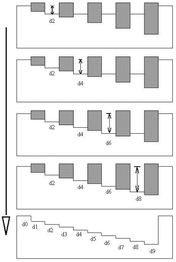 Fabrication method of high-precision multi-step microlens array